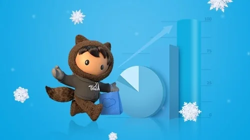 Black Friday Results: U.S. Digital Revenue Hits Record High of $7.2B and Big Discounts Reign