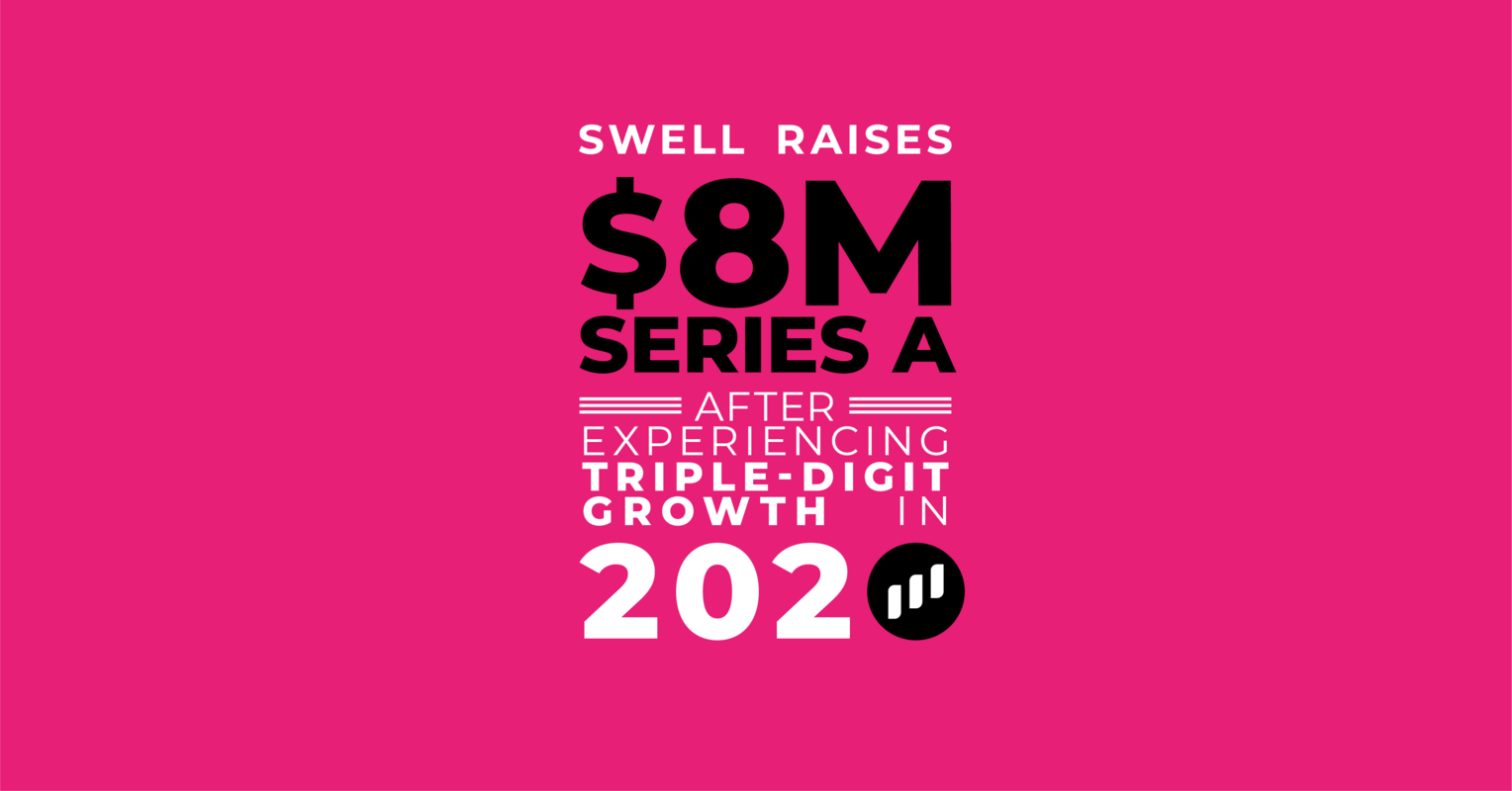 Swell Raises $8M Series A After Experiencing Triple-Digit Growth in 2020