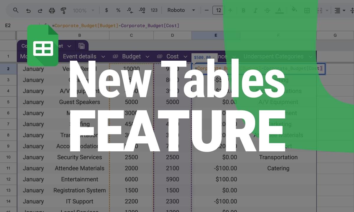 Introducing New Tables Feature in Google Sheets: A 2024 Update