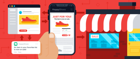 What Is Cross-Channel Marketing + How Does It Improve ROI