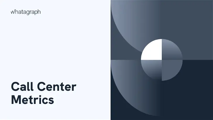 10 Most Important Call Center Metrics to Track in 2023
