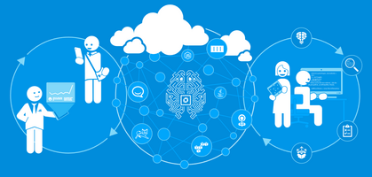 3 years of AI at Dynatrace. What it takes to succeed.
