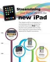 Target Audiences: BLASTmedia Client Videos and Infographics