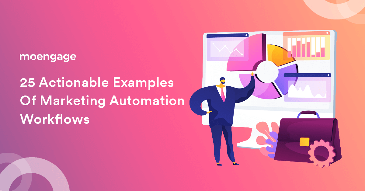 25 Actionable Examples of Marketing Automation Workflows for 2021