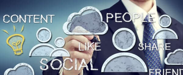 Raising Your Social Media & Contend Marketing strategies