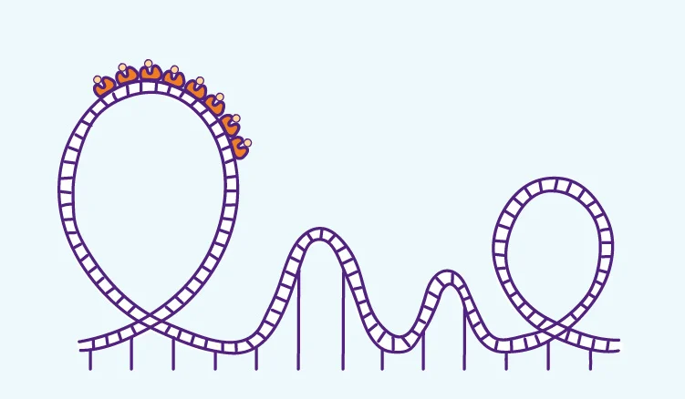 A Retail Rollercoaster: Why You Need Multichannel Commerce