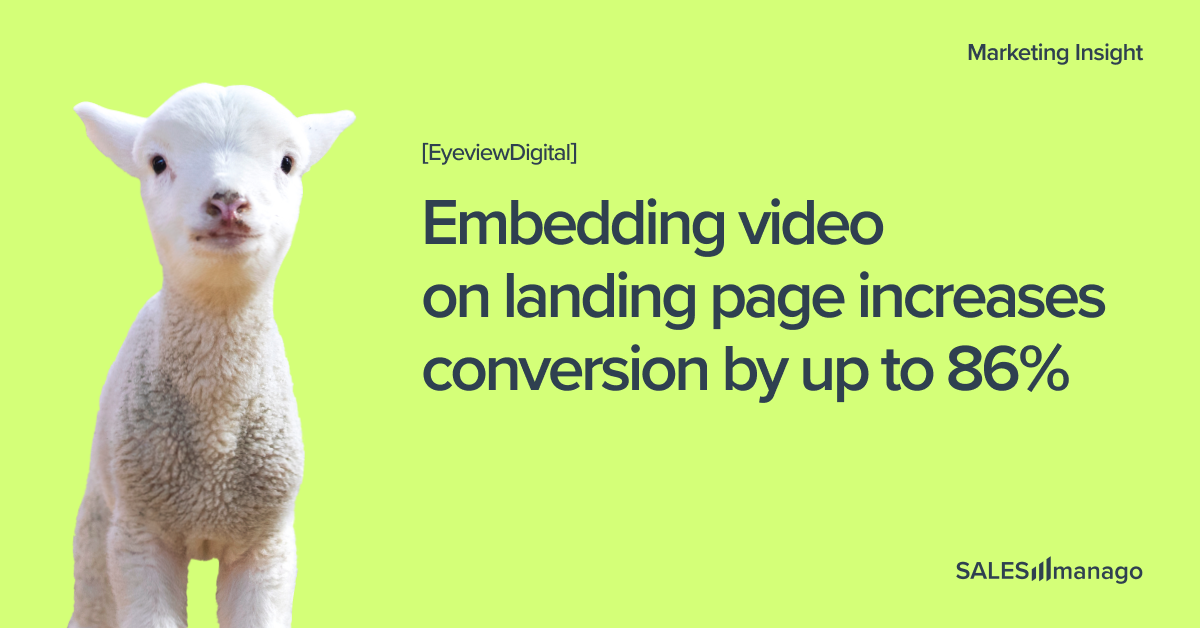 The perfect landing page – a step-by-step Landing Page audit  |  Blog SALESmanago – Customer Engagement Platform for impact-hungry eCommerce marketing teams