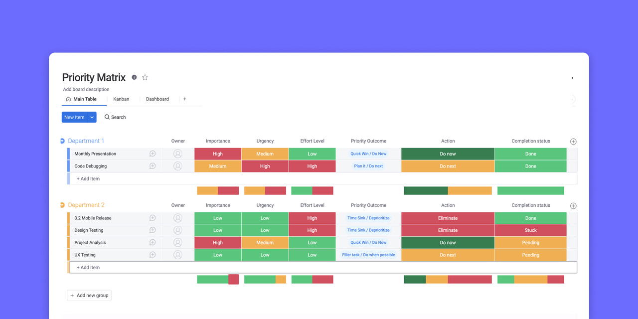 What is a decision-making template?