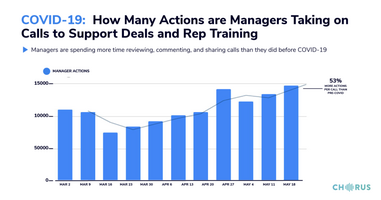 The Daily Briefing: May 28, 2020