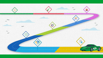 What is a Milestone in Project Management (And How To Use it in Your Project)