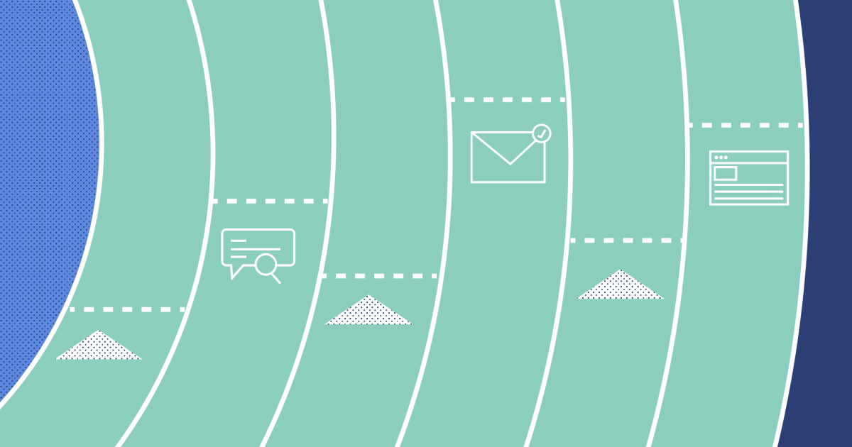 The marketer's guide to proving ROI