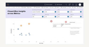 Supercharge your sales insights with Outreach + Snowflake Data Sharing