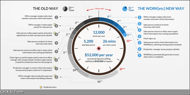 31 changes, fixes and suggestions go live.