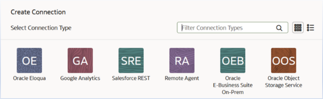 Seamless Salesforce Integration with FDI for Enhanced Data Analytics