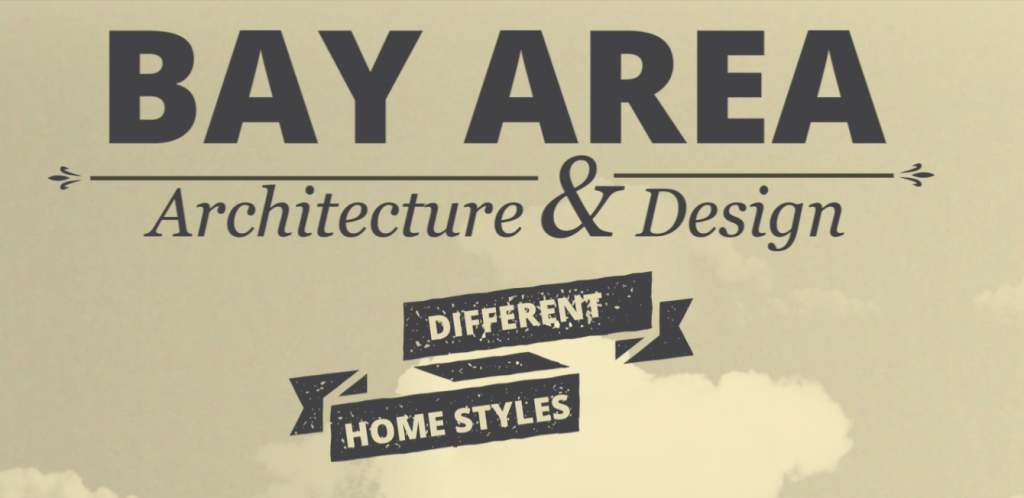 How to Create an Engaging Interactive Infographic - Ceros Inspire