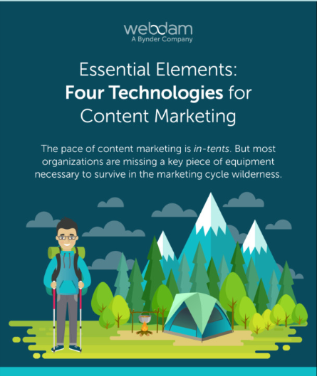 Essential Elements: Four Technologies for Content Marketing