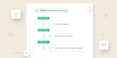 5 Killer Email Drip Campaign Examples and Best Practices