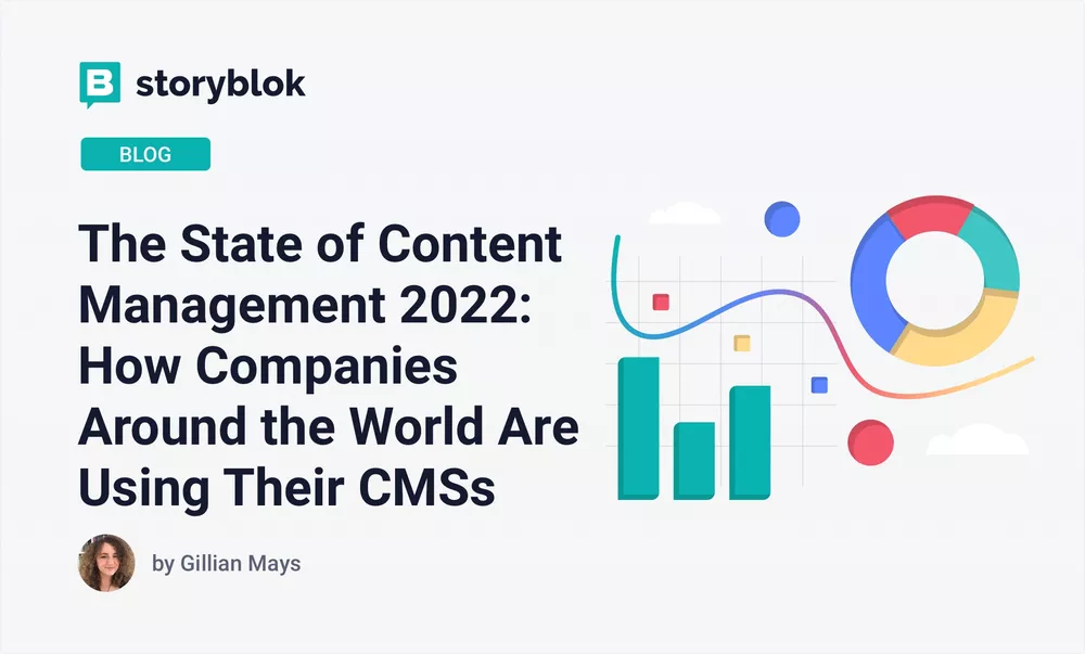 The State of Content Management 2022: How Companies Around the World Are Using Their CMSs