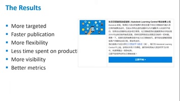 How Autodesk Transformed Their Partner Communications With News on Demand