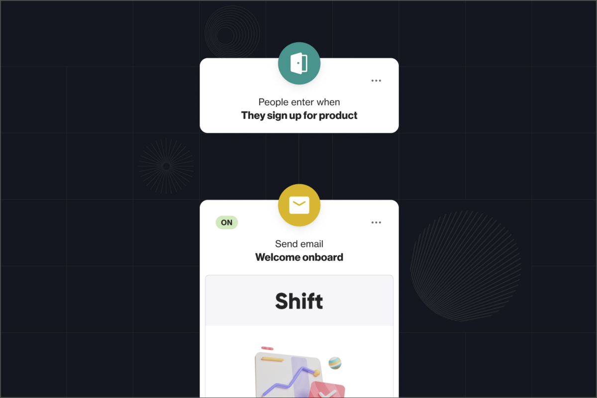 How to use custom activities