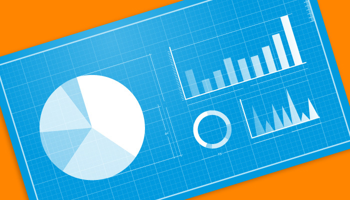 Create a Framework to Control Marketing Budget Chaos - Allocadia