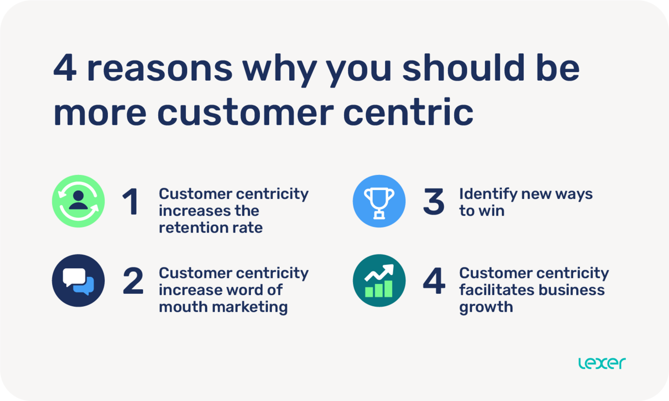 4 reasons why you should be more customer centric