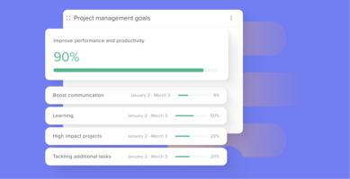 The Top Project Management Tools for 2024 You'll Love