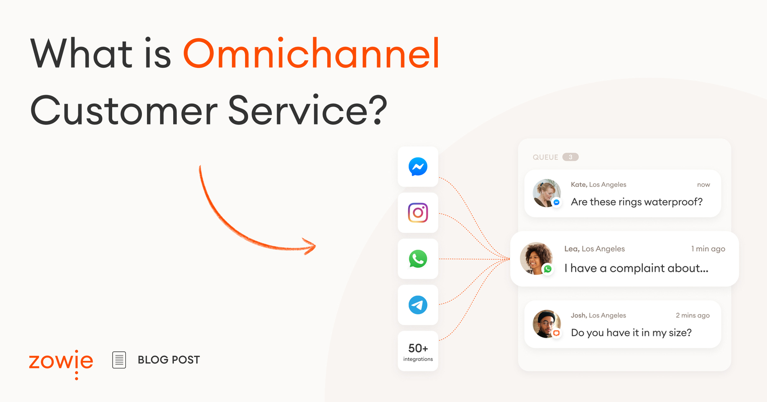 What is Omnichannel Customer Service?