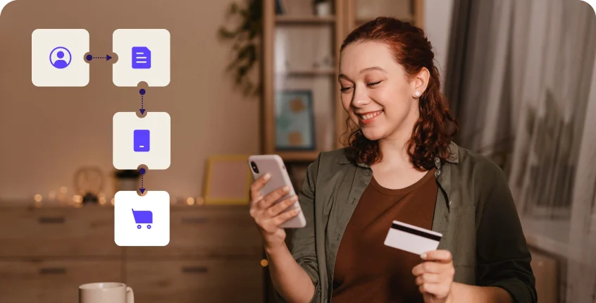 What is a customer journey map? 6 Easy steps to create one