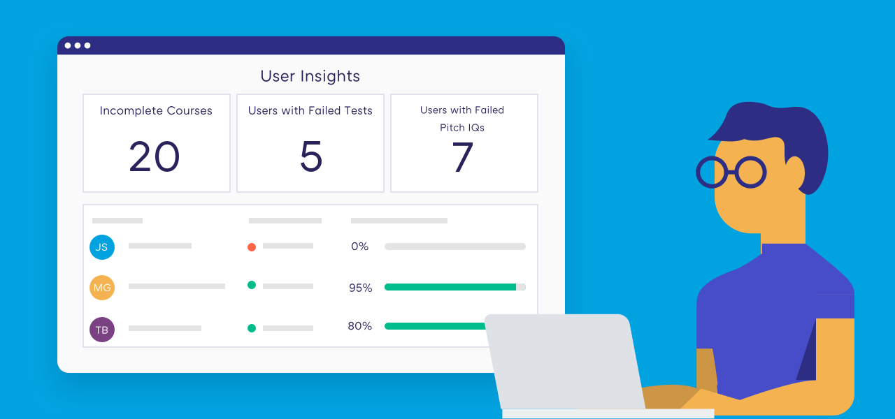 How to Get the Most Out of Your Sales Coaching Software