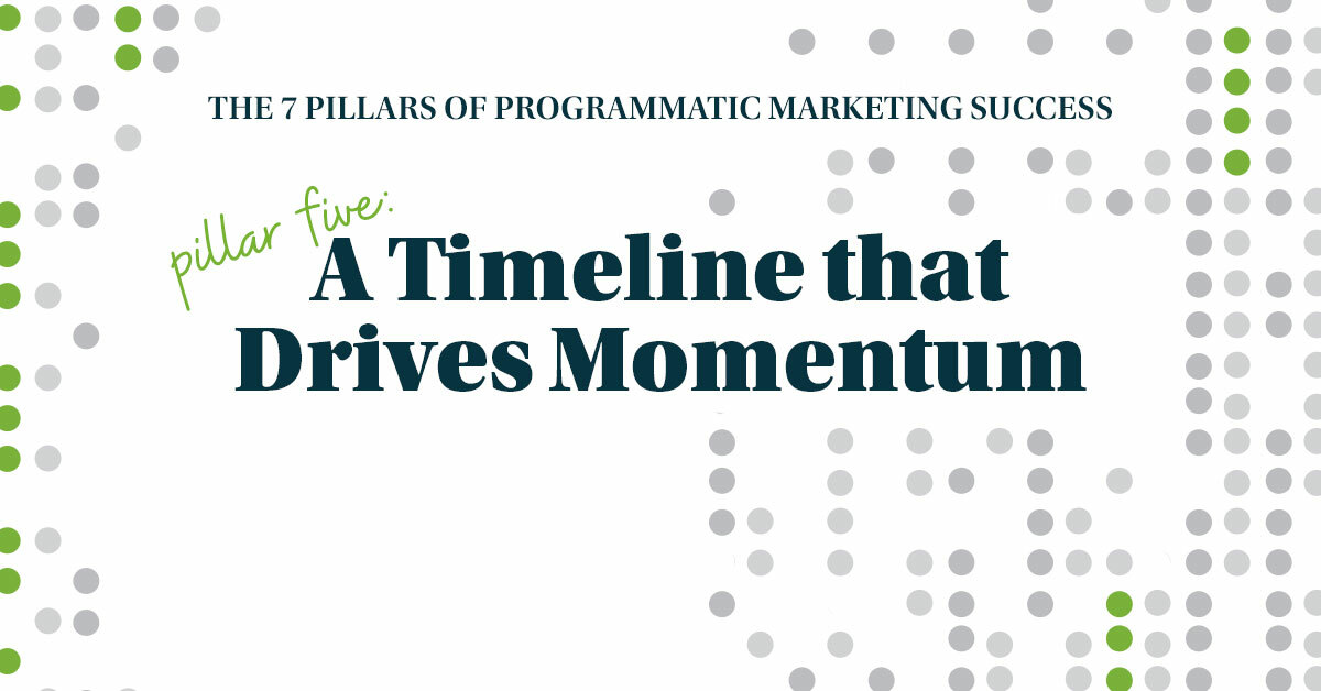 The Seven Pillars of Programmatic Marketing Success: A Timeline that Drives Momentum