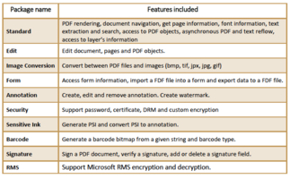 Render PDFs in browsers with no plug-in required! - Foxit PDF Blog