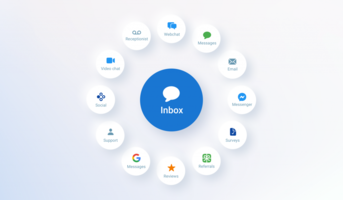 Centralize Every Customer Interaction with Unified Inbox