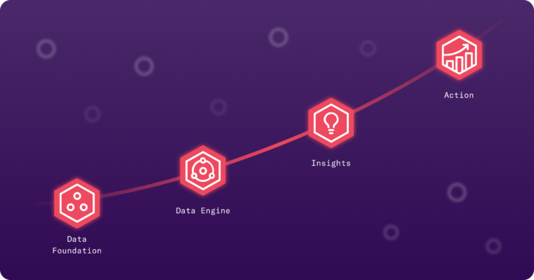 January's New Features: Analytics at Your (Self-) Service