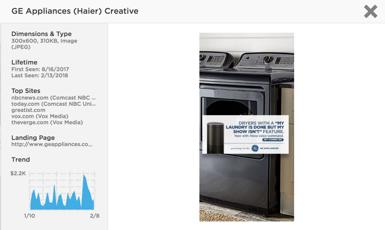 Brand Spotlight: General Electric Appliances