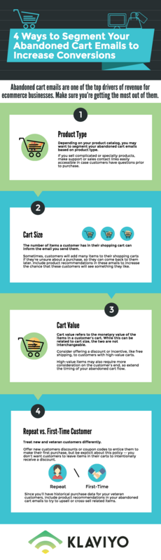 4 Ways to Segment Your Abandoned Cart Emails (Infographic)