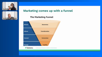 Looking For More At Bats? 5 REAL Buying Signals Driving Pipeline Growth