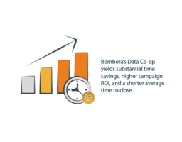 Continuing to maximize advertiser trust in 2023: Leveraging Intent Data for content partnerships & campaign retention