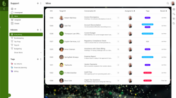 Top 5 Best Zendesk Alternatives