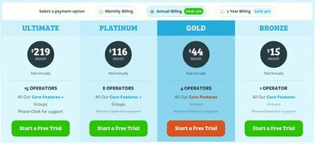 Solving the Pricing Challenge: How Startups Charge Their Customers