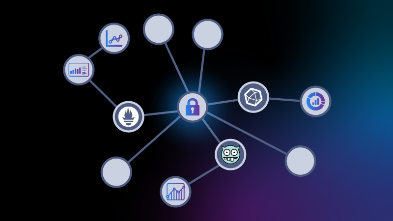 Zero-day vulnerability management can help avert the next Log4Shell