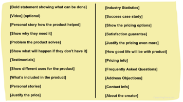 All the stuff to put on a sales page - Swipe File