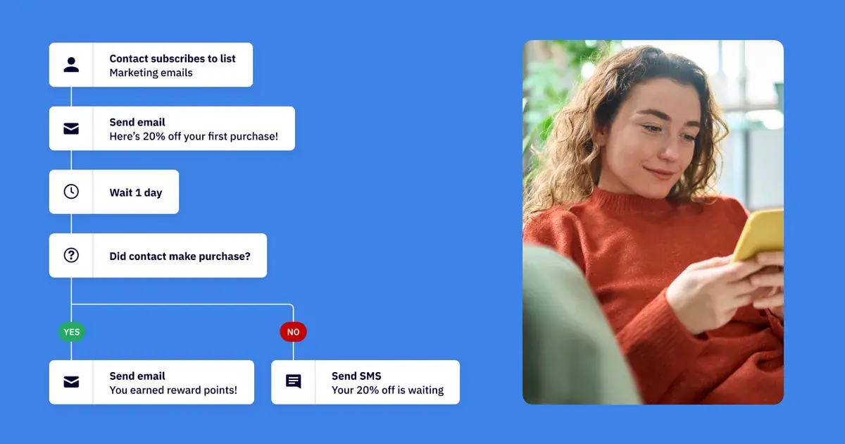 How to Master Customer Retention for Your Subscription Business with Marketing Automations