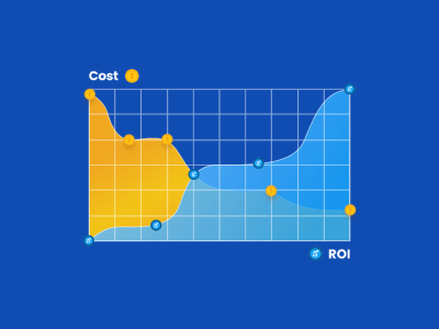 Terminus outperforms the competition