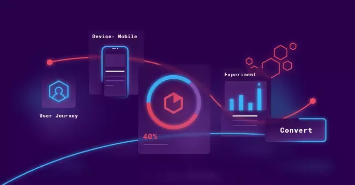 Increase Revenue by Measuring Customer Behavior