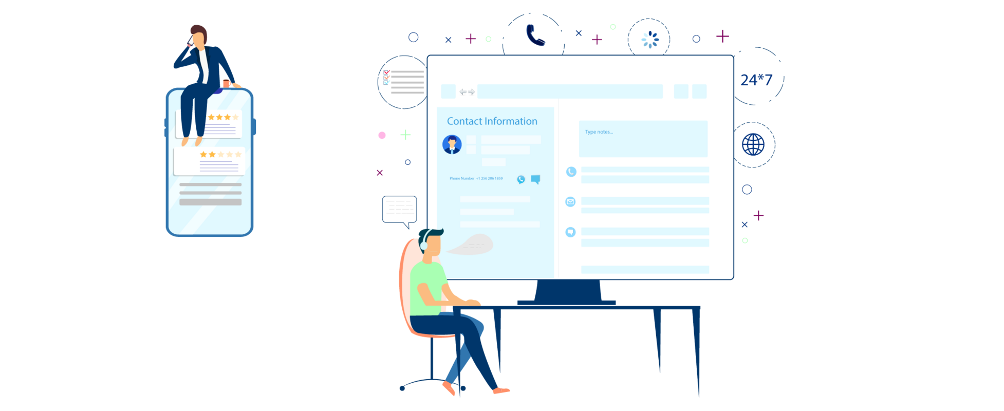 6 Proven Ways to Improve Sales Reps Productivity with Cloud Telephony