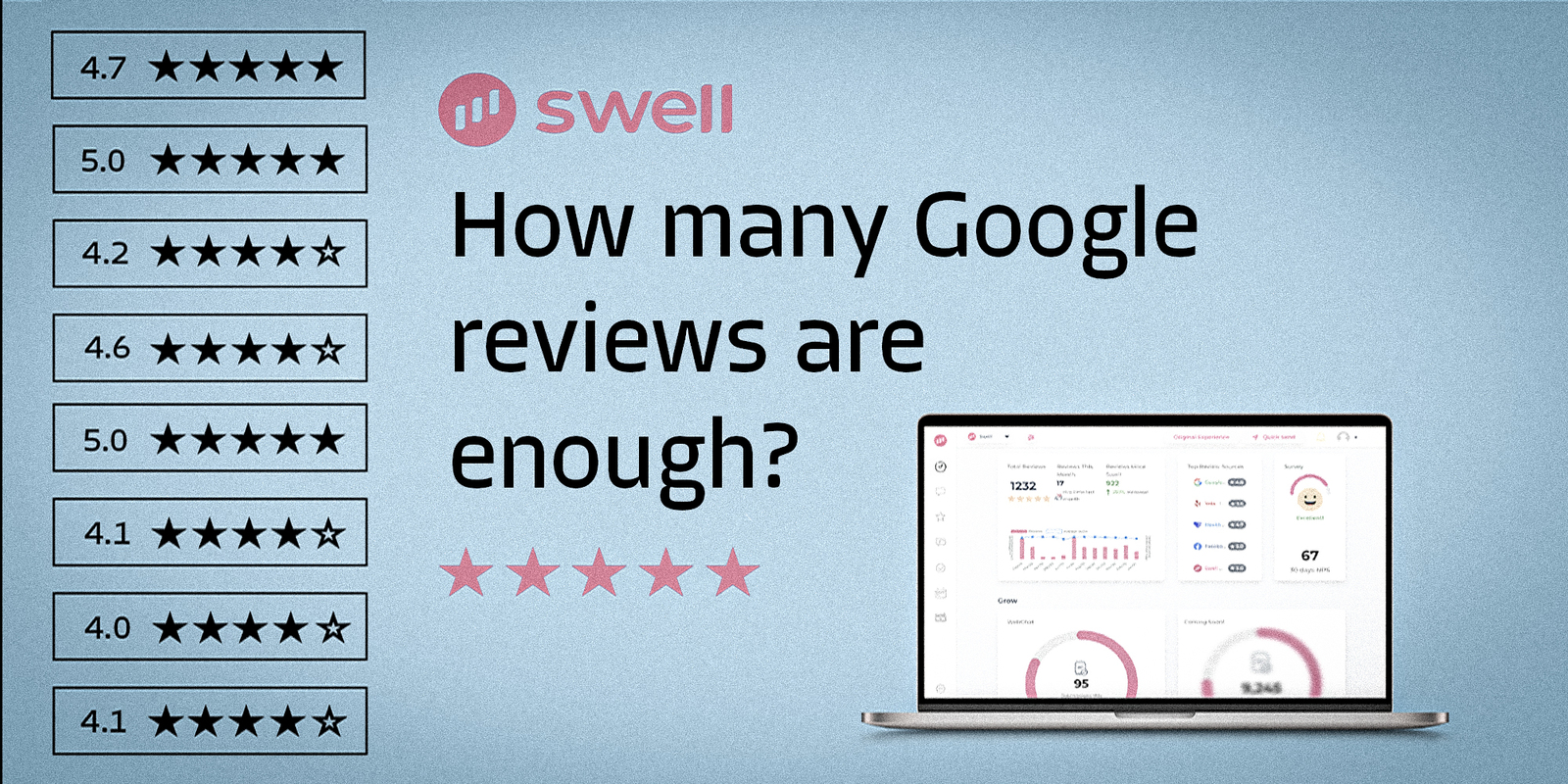 How Many Google Reviews Are Enough?