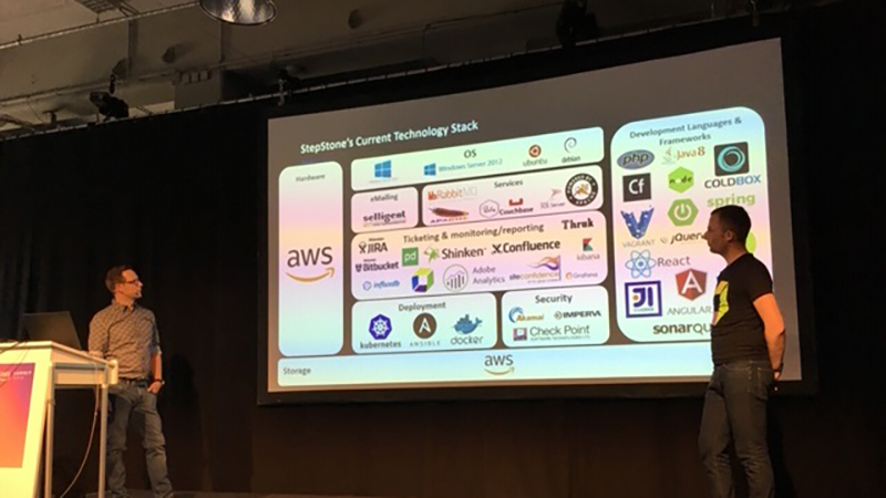 Re-fitting a Monolith for Hybrid-Cloud Continuous Delivery