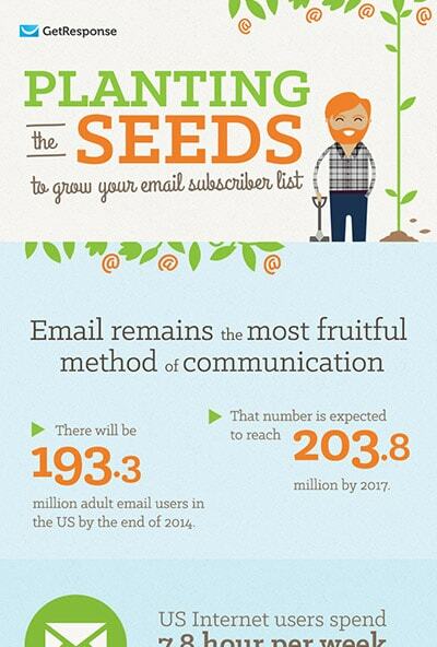 Planting the Seeds to Grow Your Email Subscriber List.