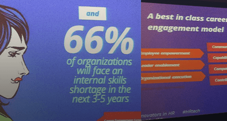 HR Tech innovations for finding star employees